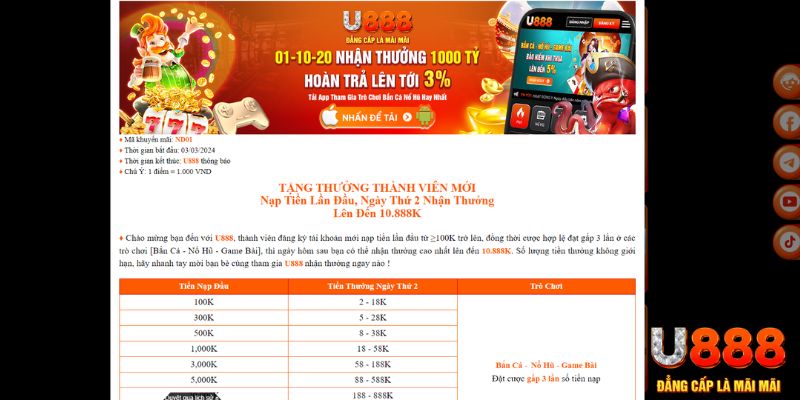 mcw18 TP Xổ Số